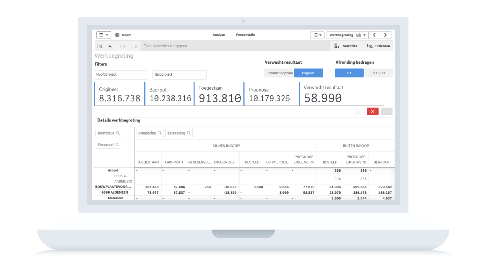 dashboard bouw in de bouw software van afas