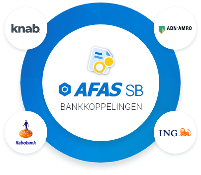 Bankkoppelingen AFAS SB